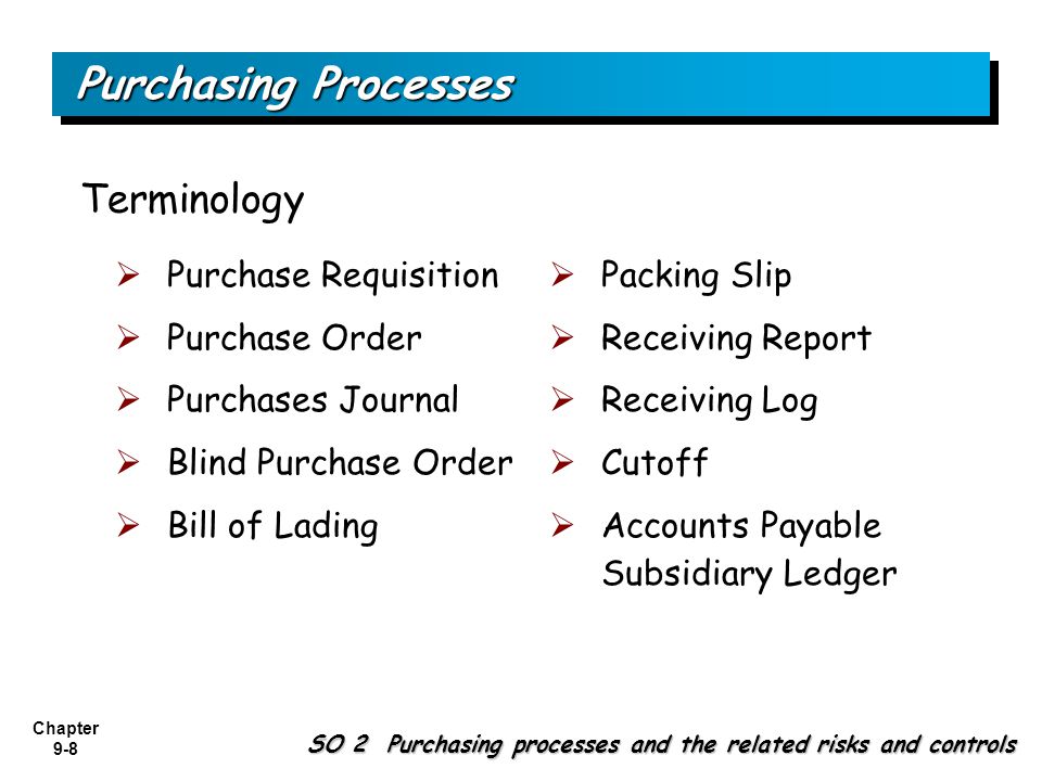 Steps for Internal Control on Purchases